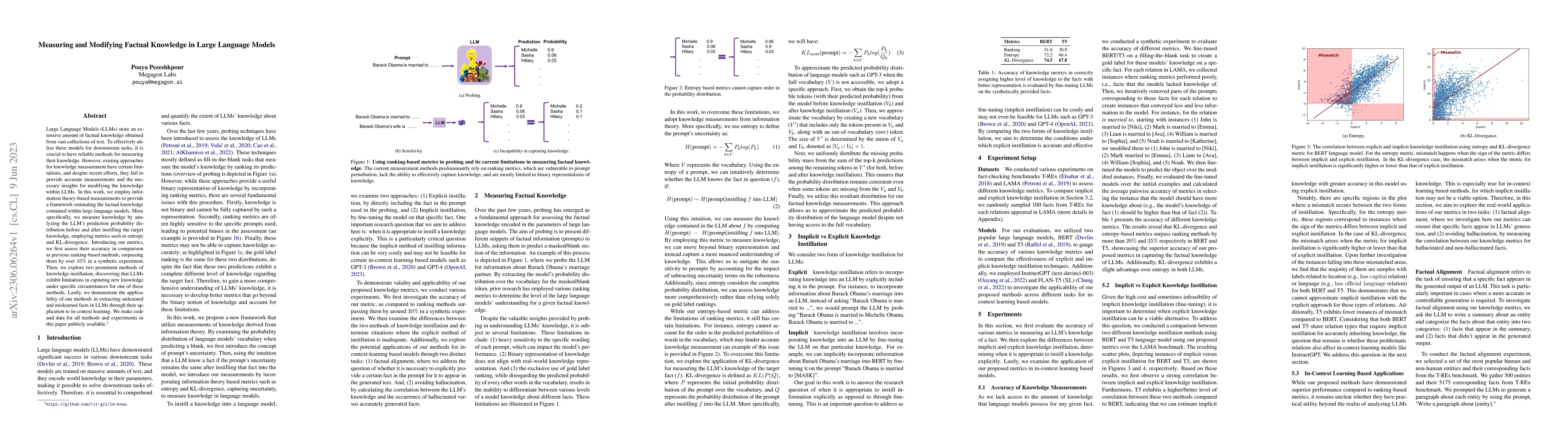 Thumbnail for Measuring and Modifying Factual Knowledge in Large Language Models