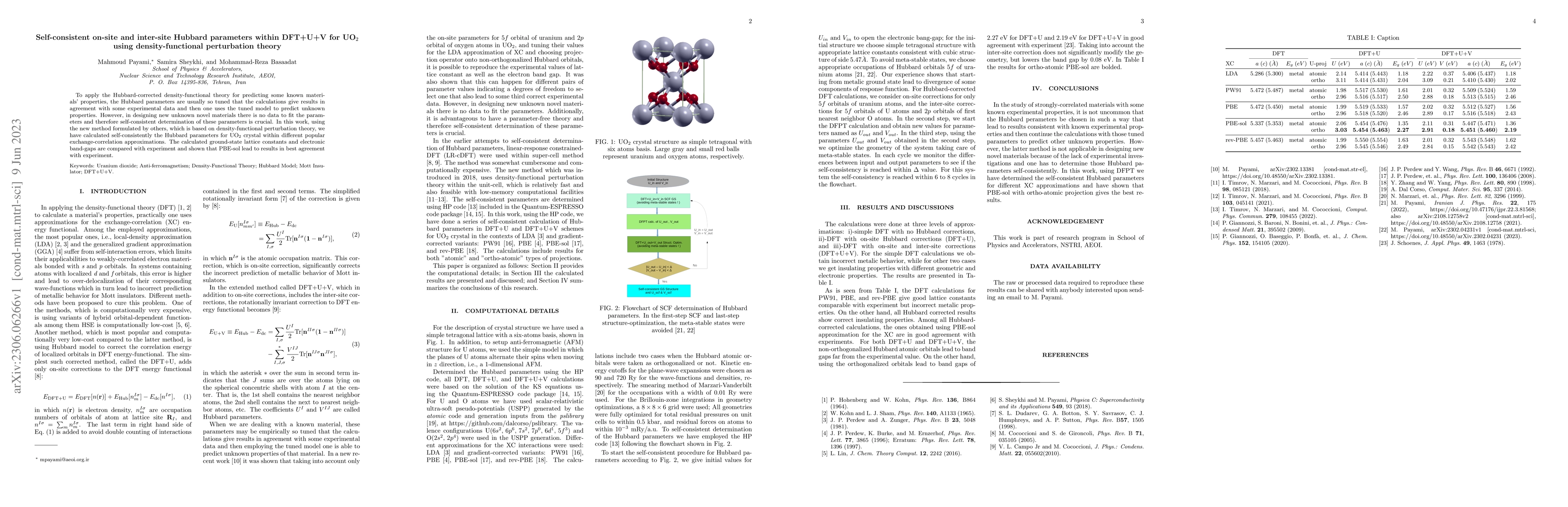 Thumbnail for Self-consistent on-site and inter-site Hubbard parameters within DFT+U+V
  for UO$_2$ using density-functional perturbation theory