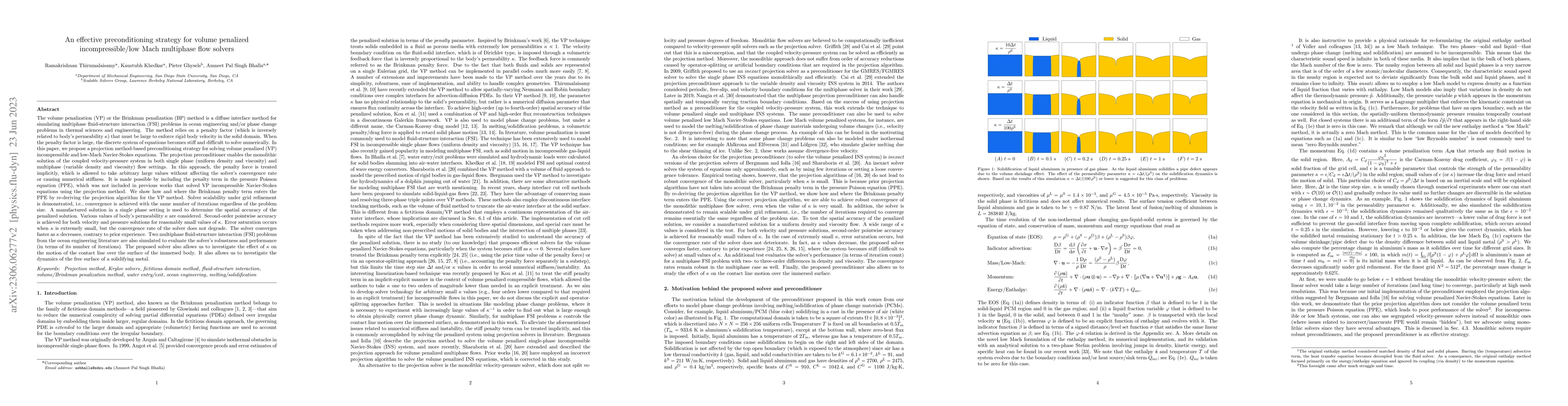 Thumbnail for An effective preconditioning strategy for volume penalized
  incompressible/low Mach multiphase flow solvers