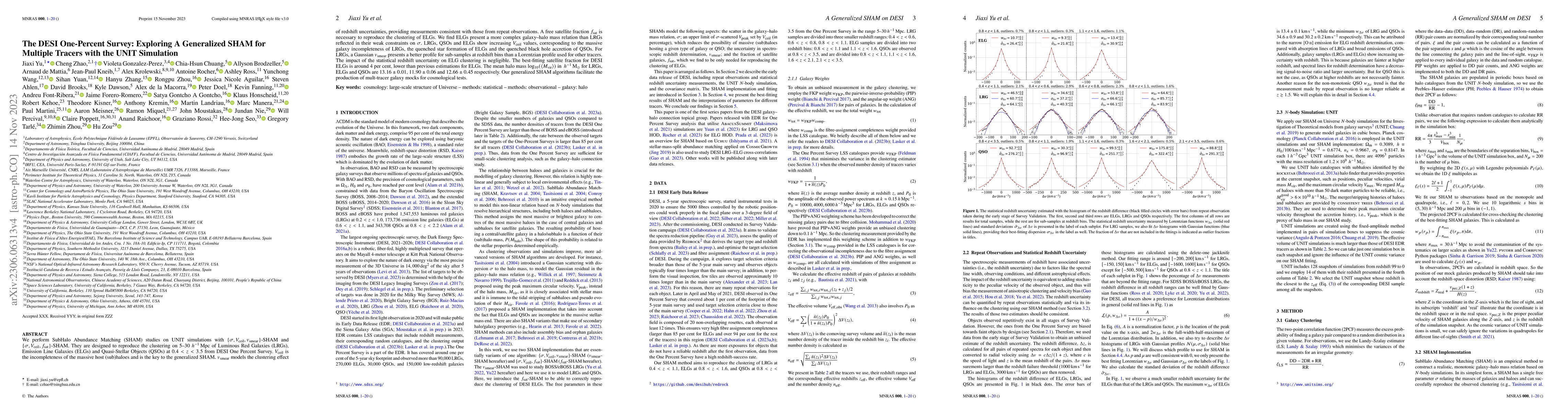 Thumbnail for The DESI One-Percent Survey: Exploring A Generalized SHAM for Multiple
  Tracers with the UNIT Simulation