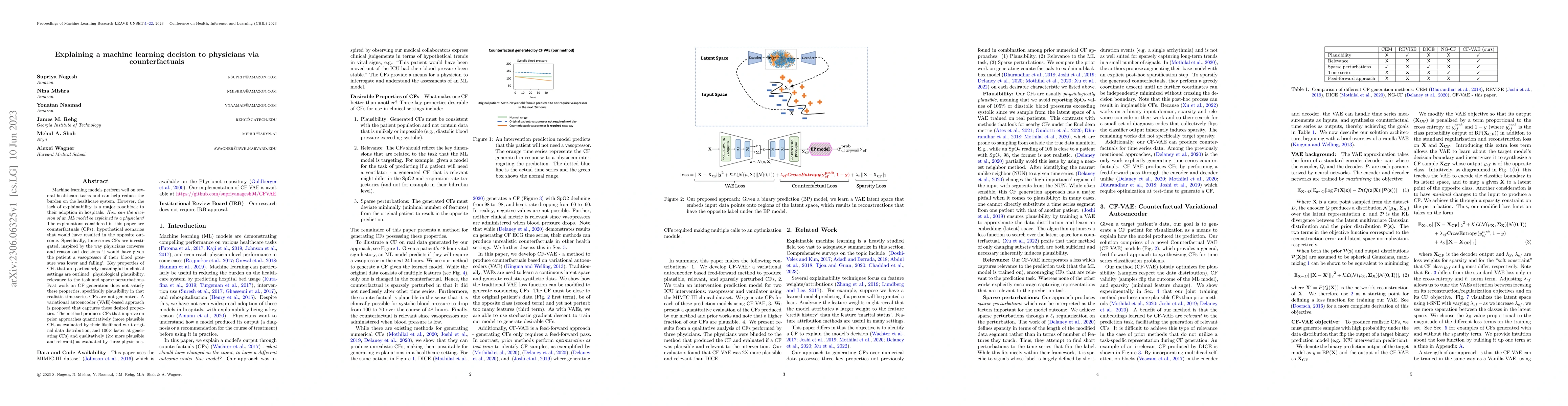 Thumbnail for Explaining a machine learning decision to physicians via counterfactuals