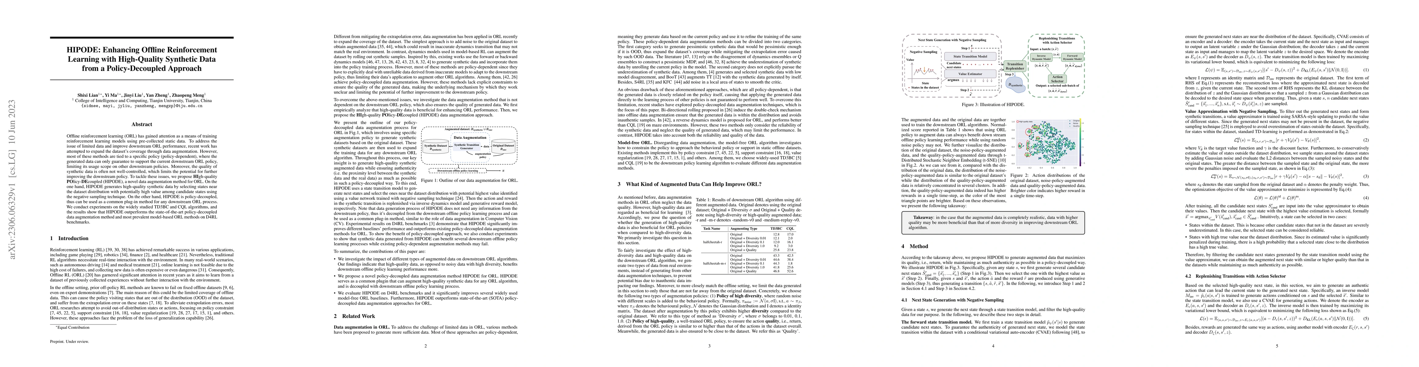Thumbnail for HIPODE: Enhancing Offline Reinforcement Learning with High-Quality
  Synthetic Data from a Policy-Decoupled Approach