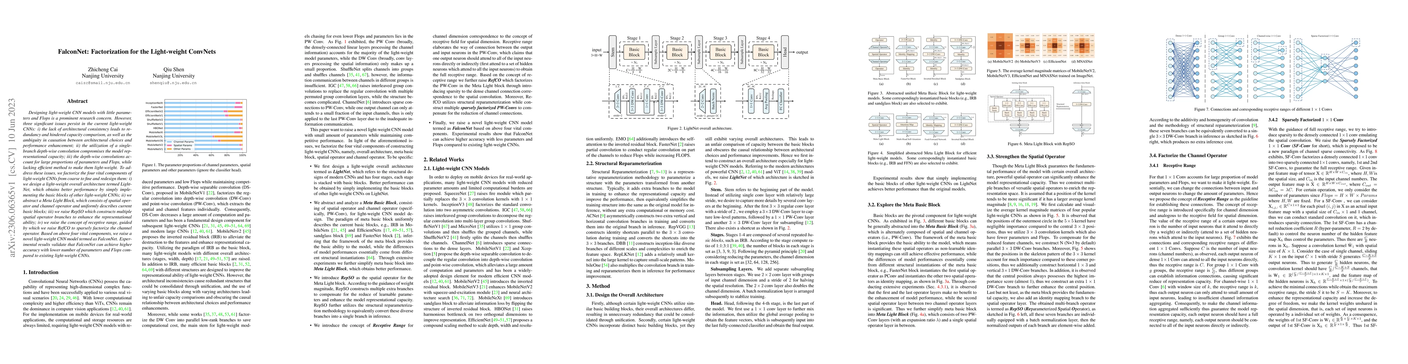Thumbnail for FalconNet: Factorization for the Light-weight ConvNets