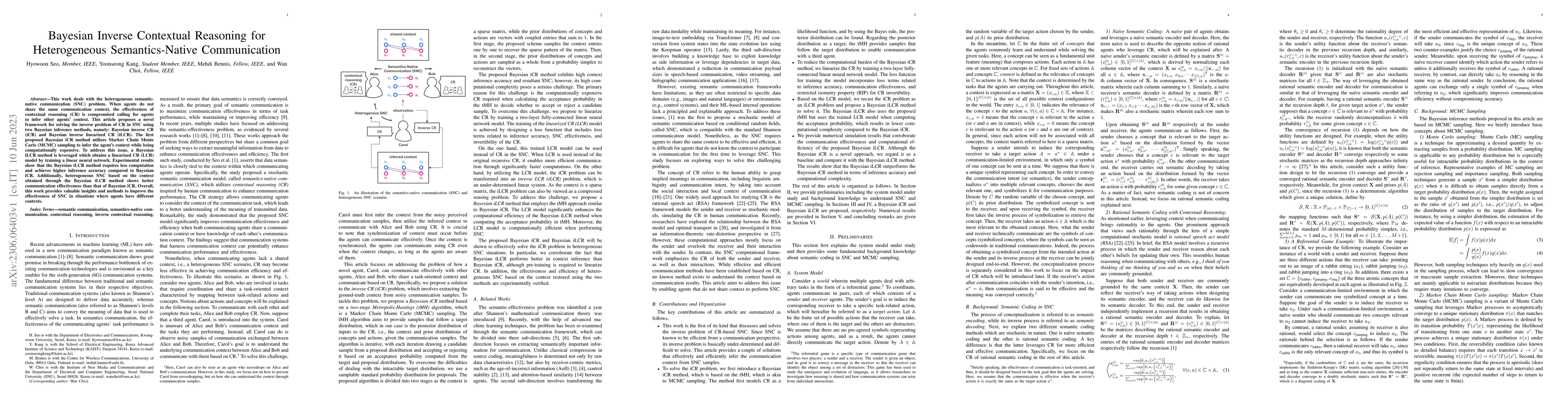 Thumbnail for Bayesian Inverse Contextual Reasoning for Heterogeneous Semantics-Native
  Communication