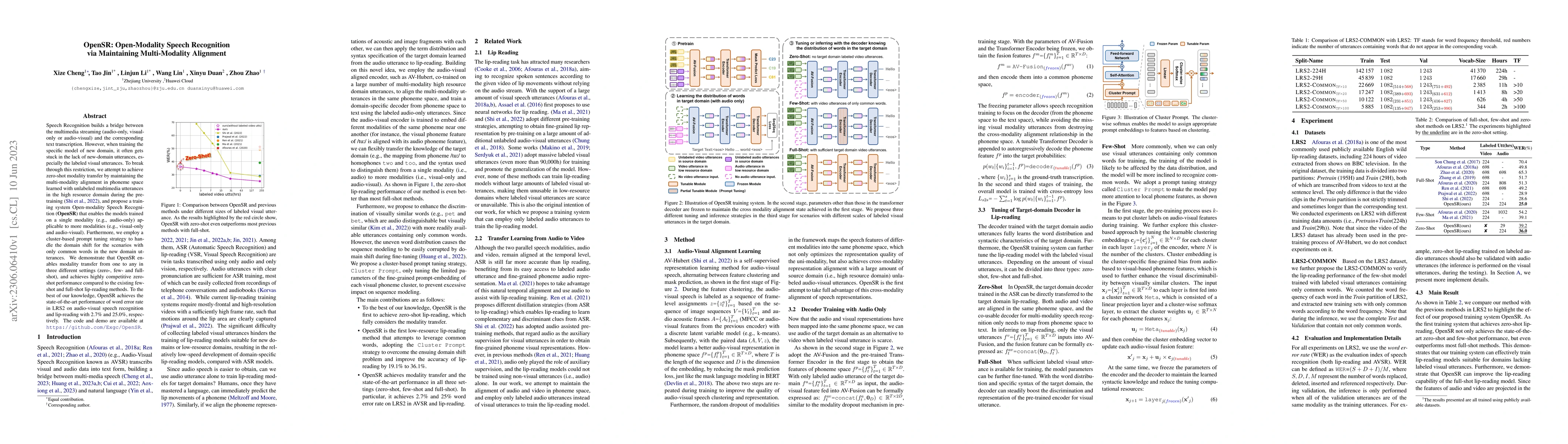 Thumbnail for OpenSR: Open-Modality Speech Recognition via Maintaining Multi-Modality
  Alignment