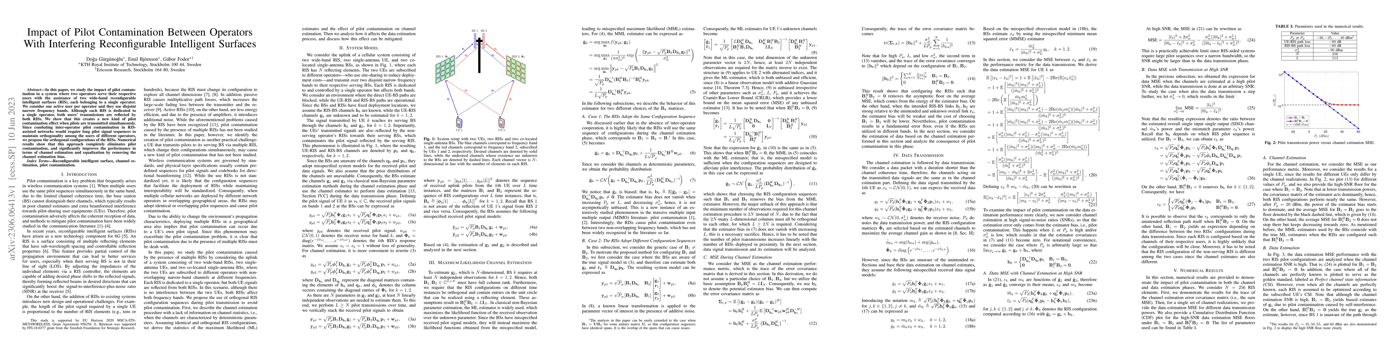 Thumbnail for Impact of Pilot Contamination Between Operators With Interfering
  Reconfigurable Intelligent Surfaces