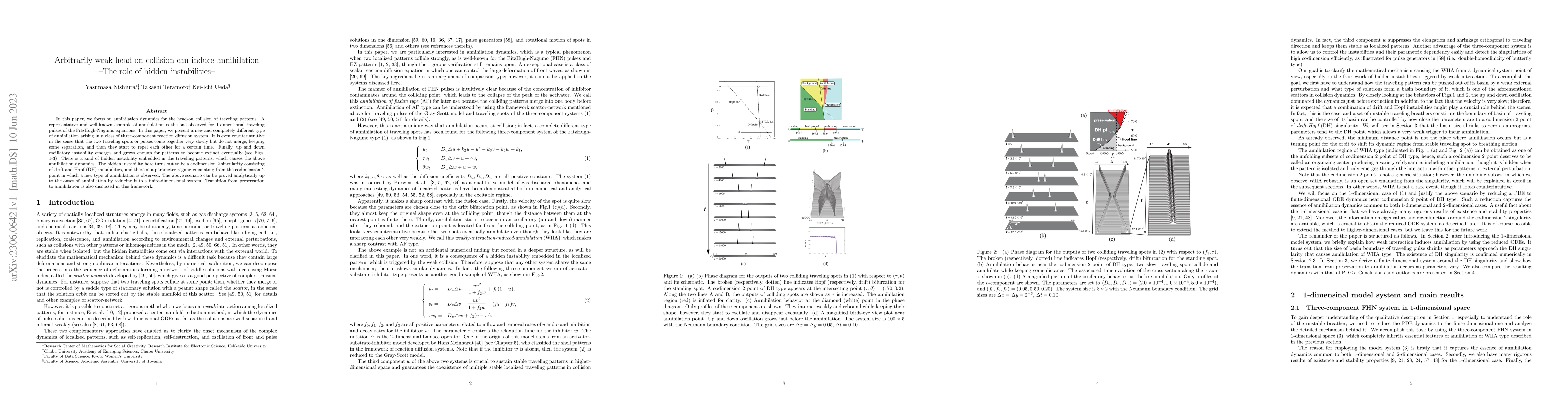 Thumbnail for Arbitrarily weak head-on collision can induce annihilation -- The role
  of hidden instabilities