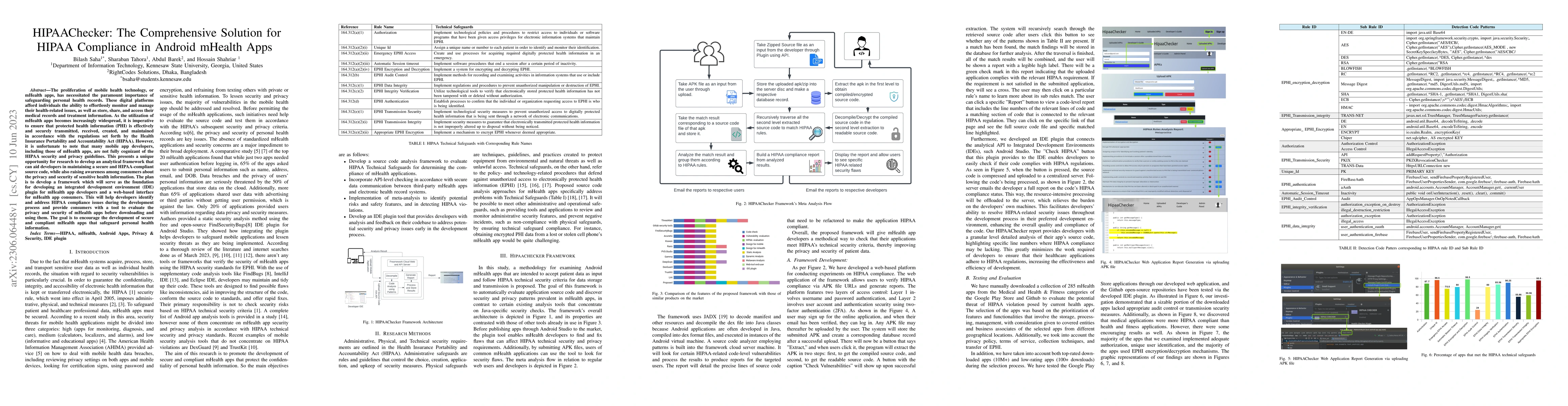 Thumbnail for HIPAAChecker: The Comprehensive Solution for HIPAA Compliance in Android
  mHealth Apps