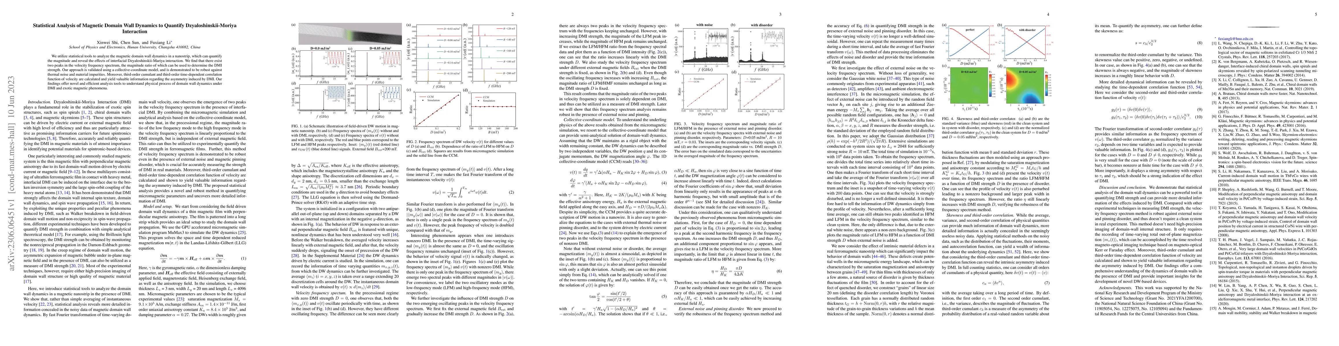 Thumbnail for Statistical Analysis of Magnetic Domain Wall Dynamics to Quantify
  Dzyaloshinskii-Moriya Interaction