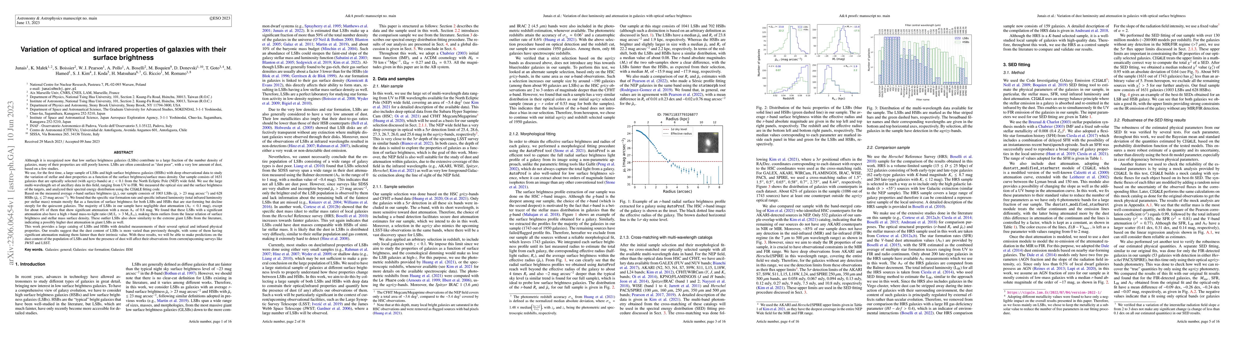 Thumbnail for Variation of optical and infrared properties of galaxies with their
  surface brightness
