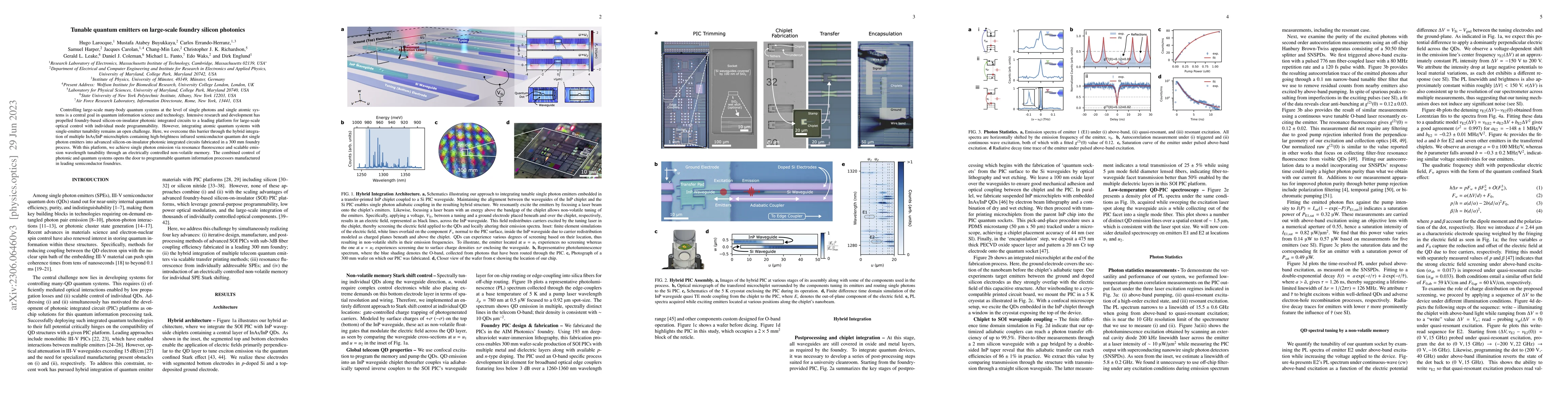 Thumbnail for Tunable quantum emitters on large-scale foundry silicon photonics