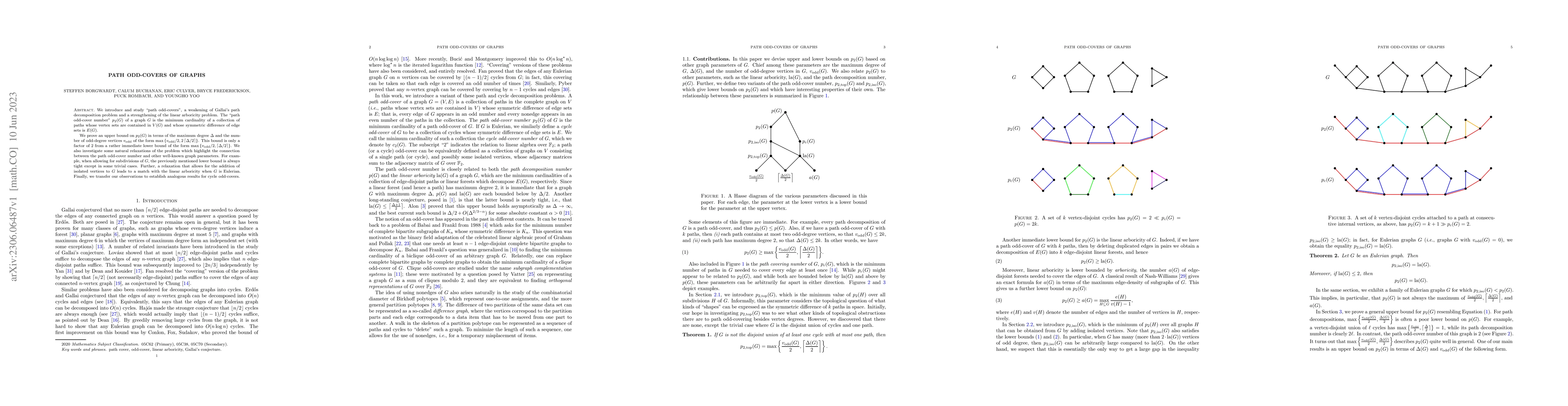 Thumbnail for Path Odd-Covers of Graphs