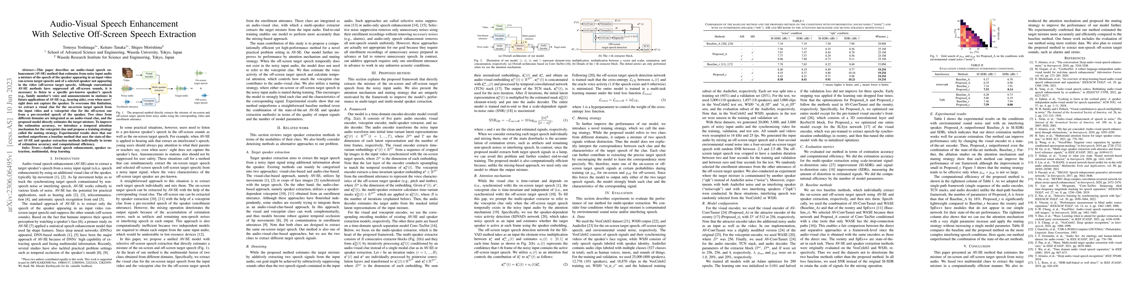 Thumbnail for Audio-Visual Speech Enhancement With Selective Off-Screen Speech
  Extraction