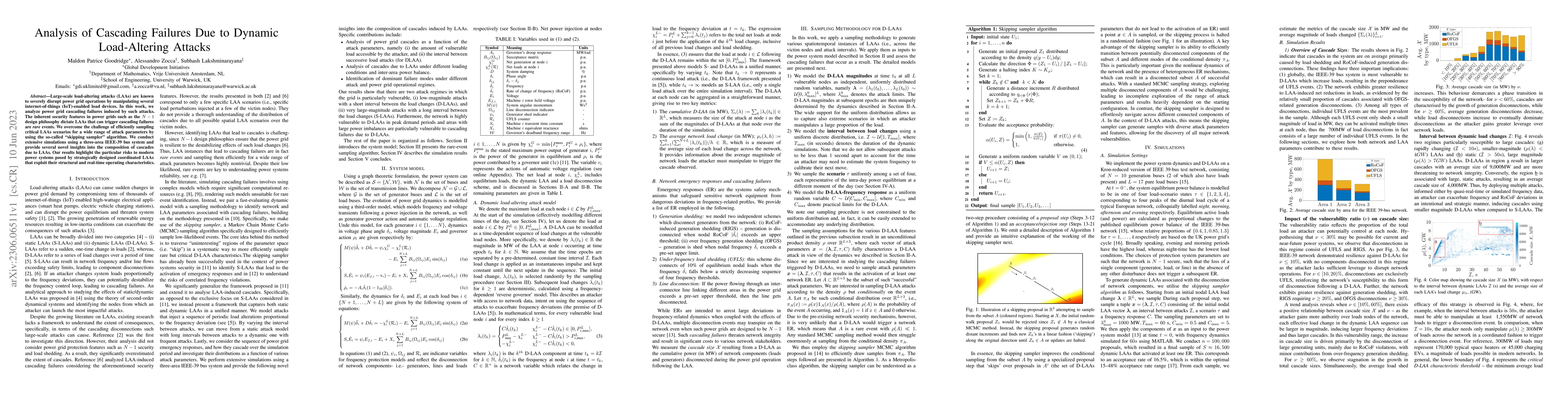 Thumbnail for Analysis of Cascading Failures Due to Dynamic Load-Altering Attacks