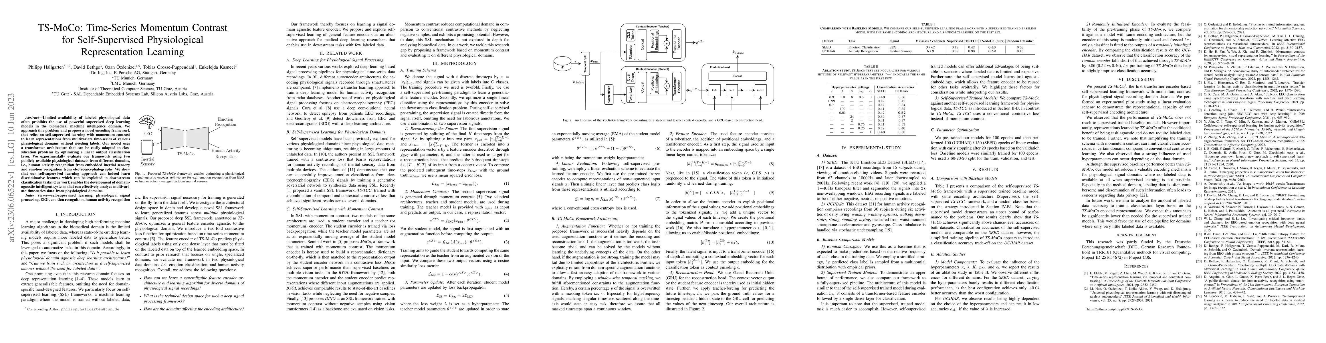 Thumbnail for TS-MoCo: Time-Series Momentum Contrast for Self-Supervised Physiological
  Representation Learning