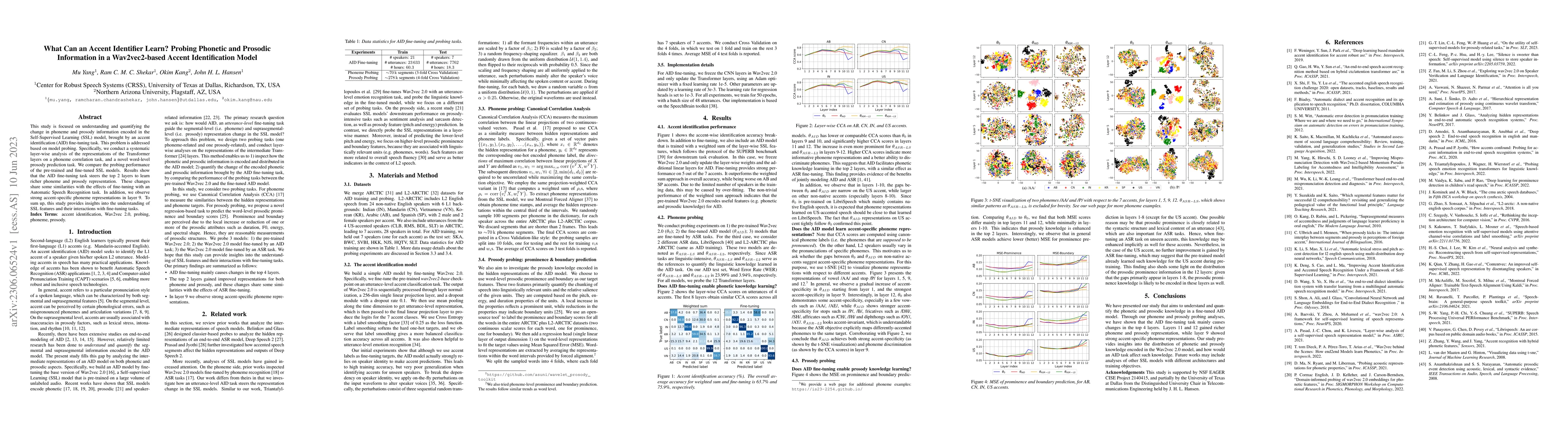 Thumbnail for What Can an Accent Identifier Learn? Probing Phonetic and Prosodic
  Information in a Wav2vec2-based Accent Identification Model