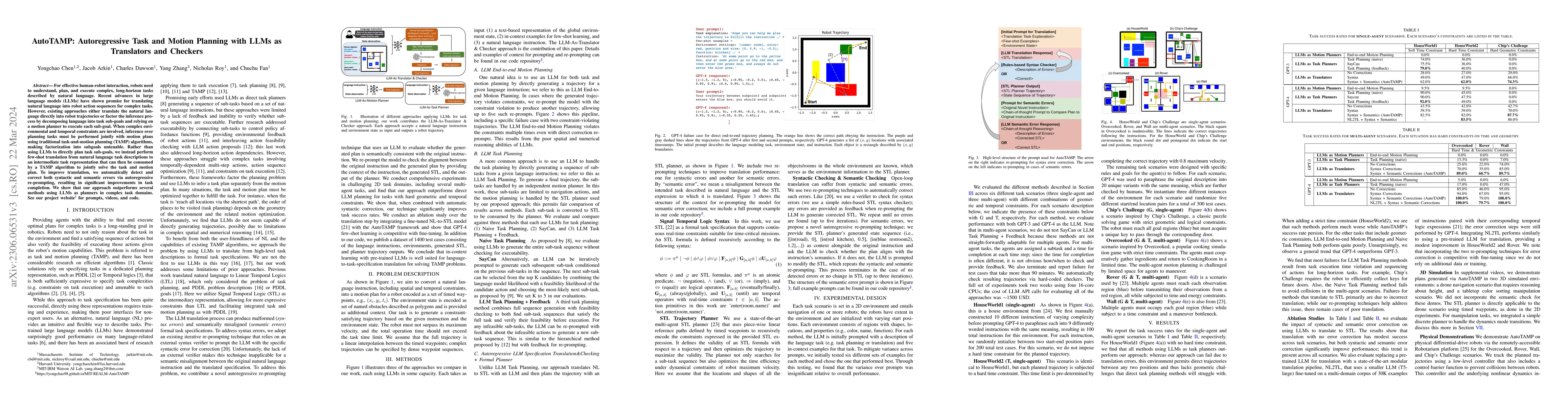 Thumbnail for AutoTAMP: Autoregressive Task and Motion Planning with LLMs as
  Translators and Checkers
