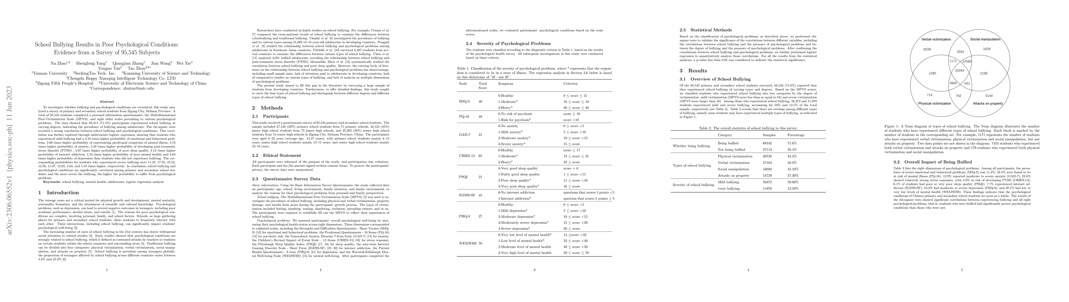 Thumbnail for School Bullying Results in Poor Psychological Conditions: Evidence from
  a Survey of 95,545 Subjects