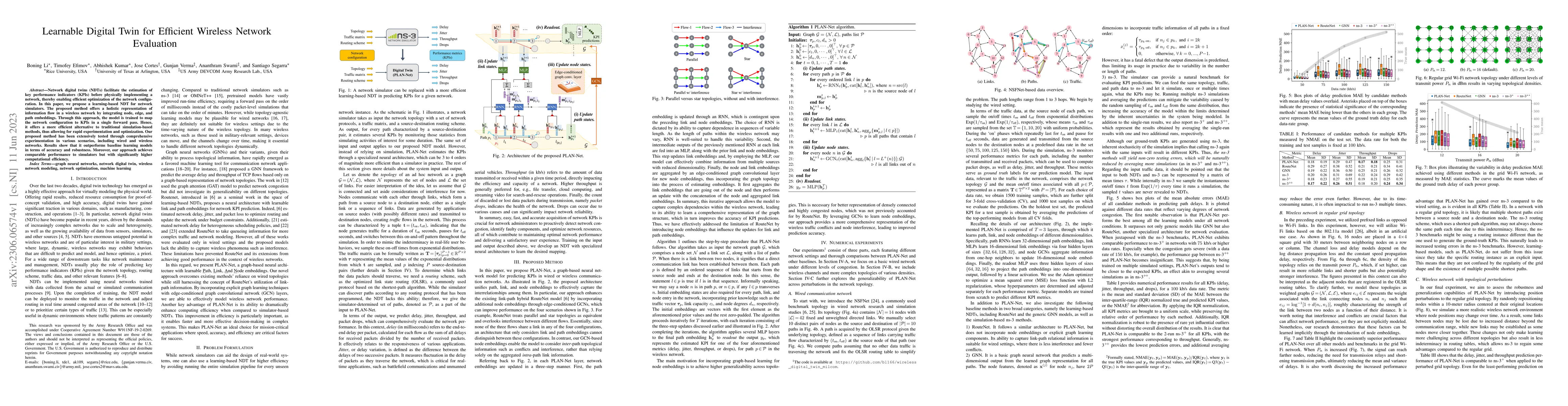 Thumbnail for Learnable Digital Twin for Efficient Wireless Network Evaluation
