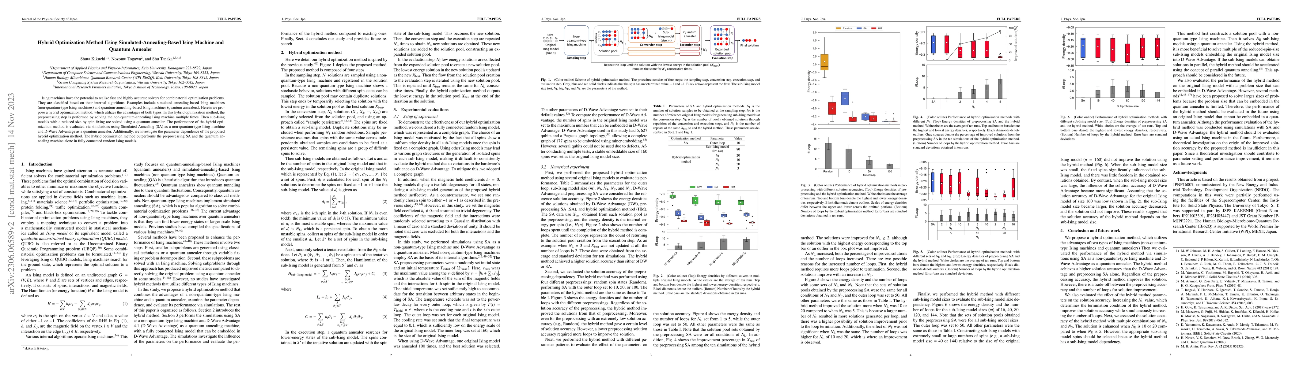 Thumbnail for Hybrid Optimization Method Using Simulated-Annealing-Based Ising Machine
  and Quantum Annealer
