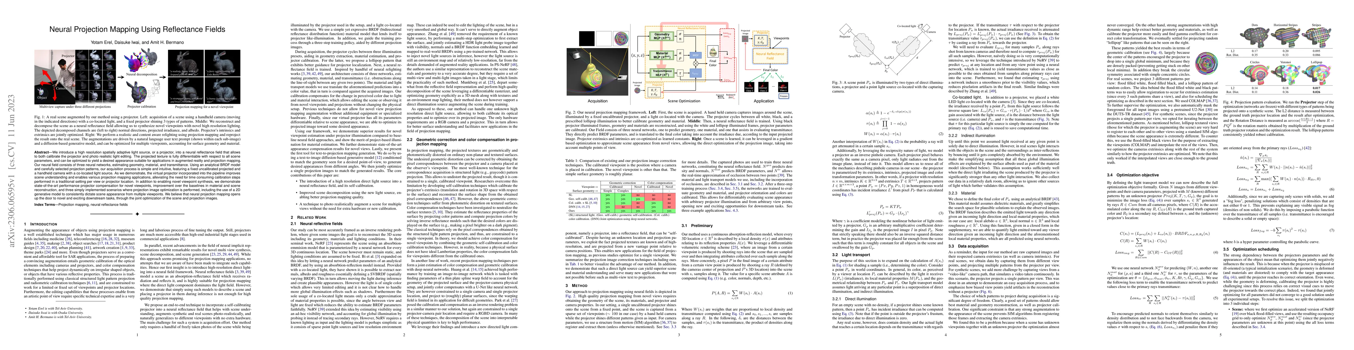 Thumbnail for Neural Projection Mapping Using Reflectance Fields