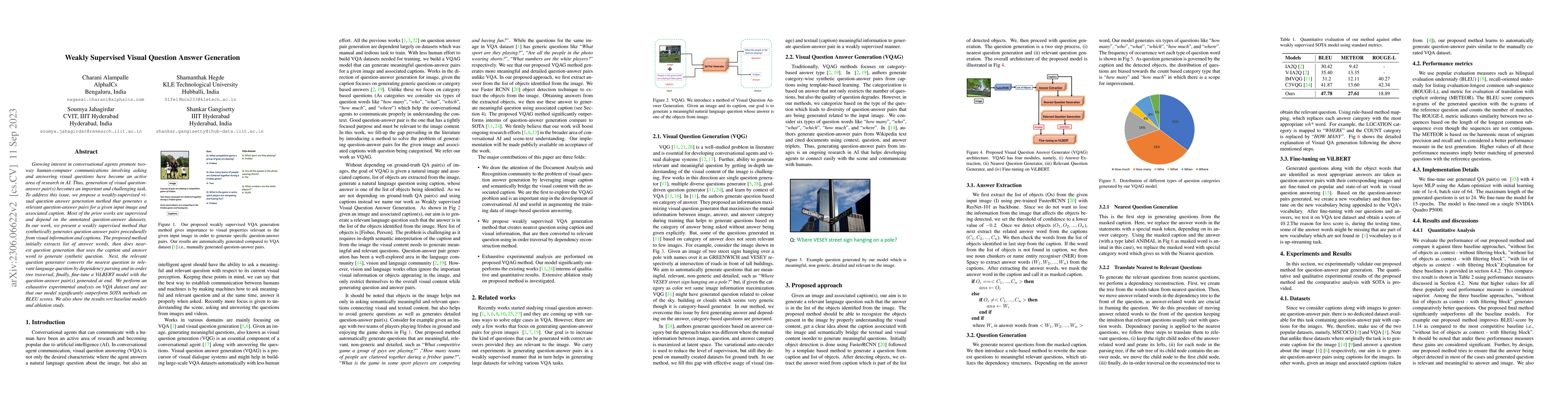 Thumbnail for Weakly Supervised Visual Question Answer Generation