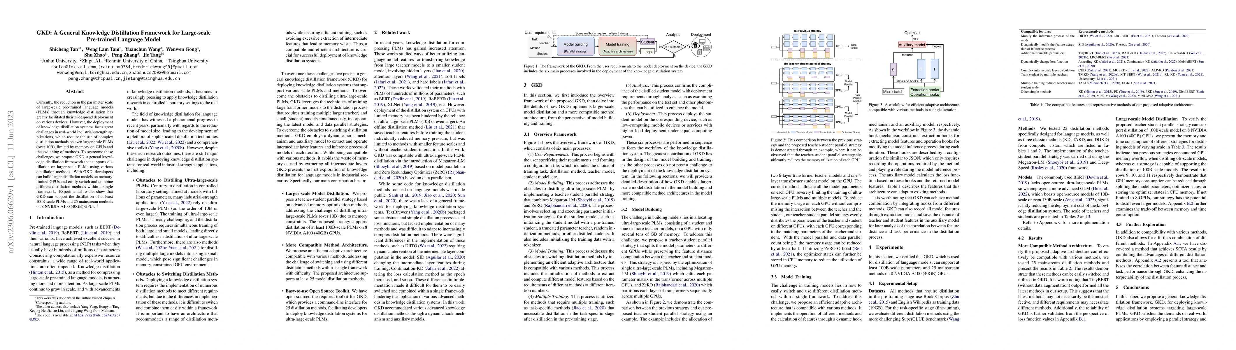 Thumbnail for GKD: A General Knowledge Distillation Framework for Large-scale
  Pre-trained Language Model