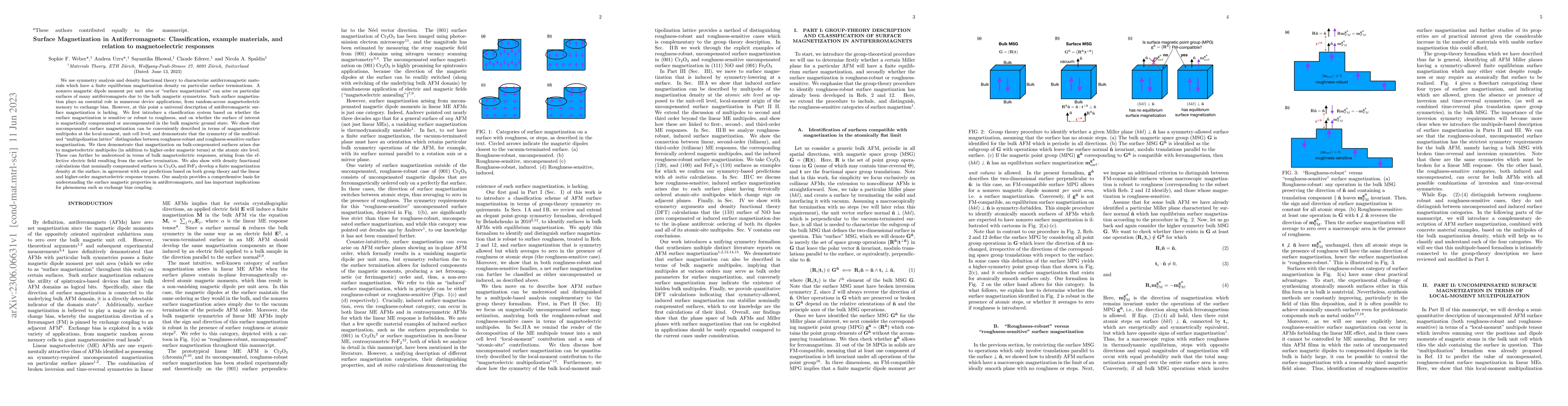 Thumbnail for Surface Magnetization in Antiferromagnets: Classification, example
  materials, and relation to magnetoelectric responses