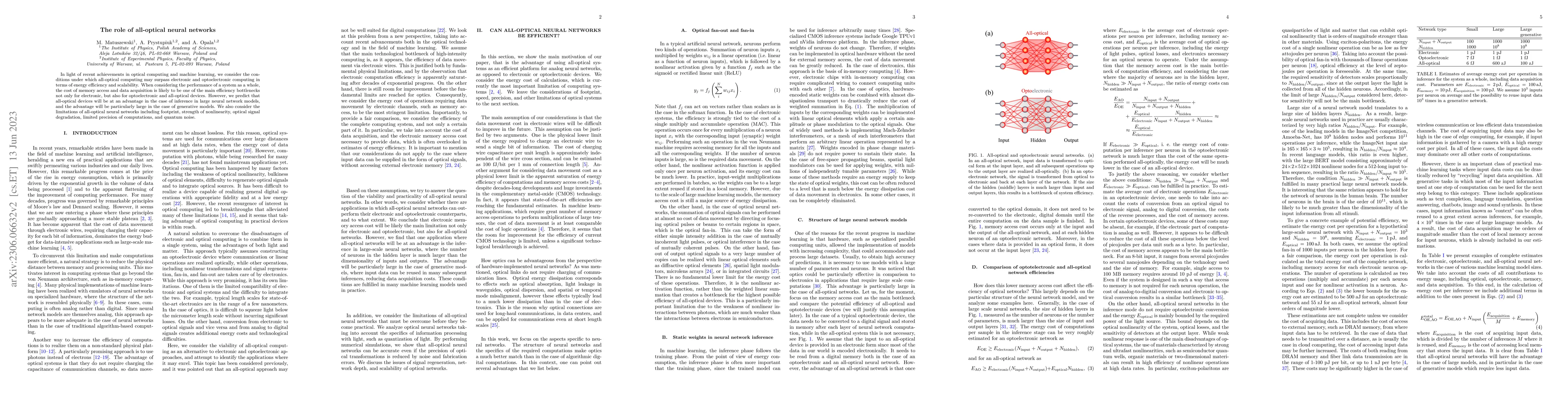 Thumbnail for The role of all-optical neural networks