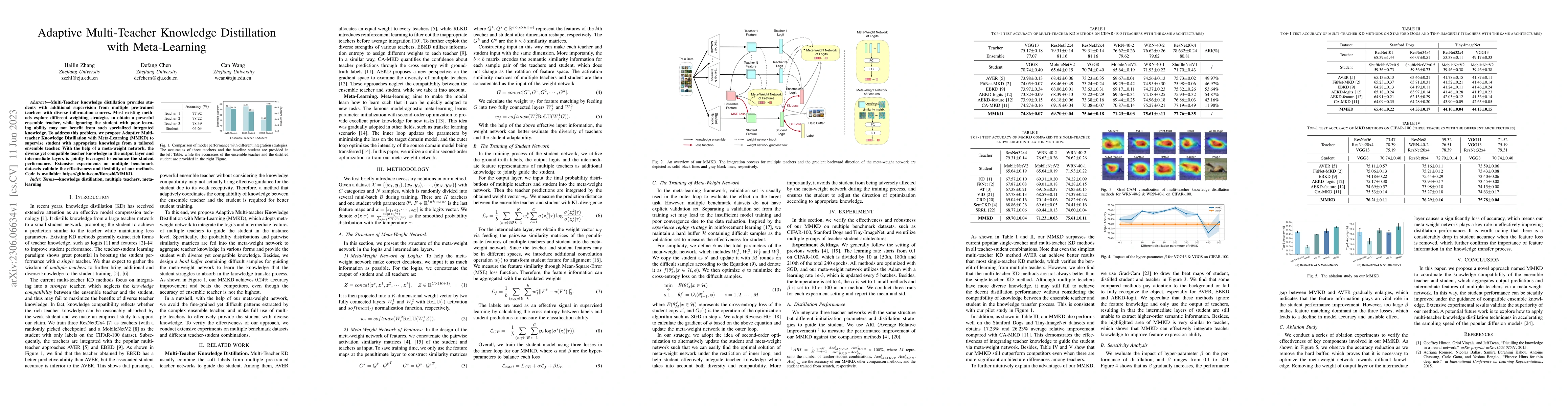 Thumbnail for Adaptive Multi-Teacher Knowledge Distillation with Meta-Learning