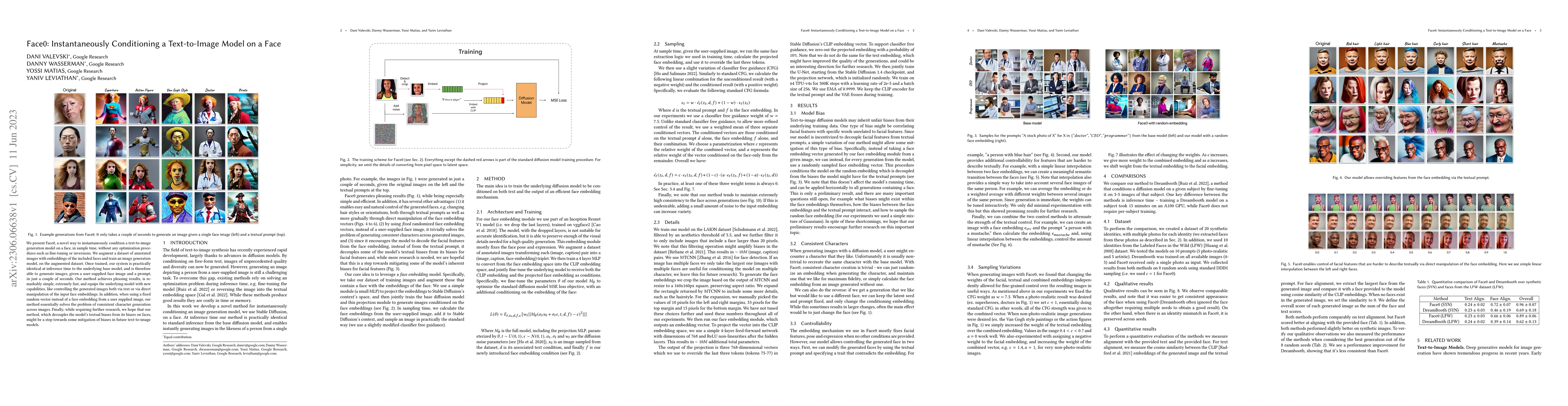 Thumbnail for Face0: Instantaneously Conditioning a Text-to-Image Model on a Face
