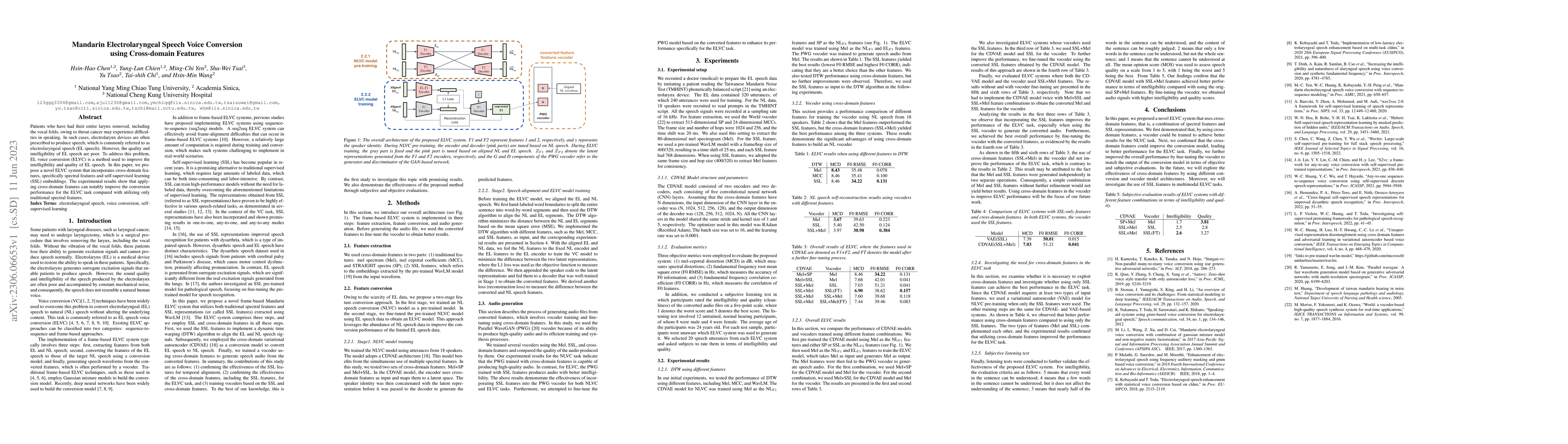 Thumbnail for Mandarin Electrolaryngeal Speech Voice Conversion using Cross-domain
  Features