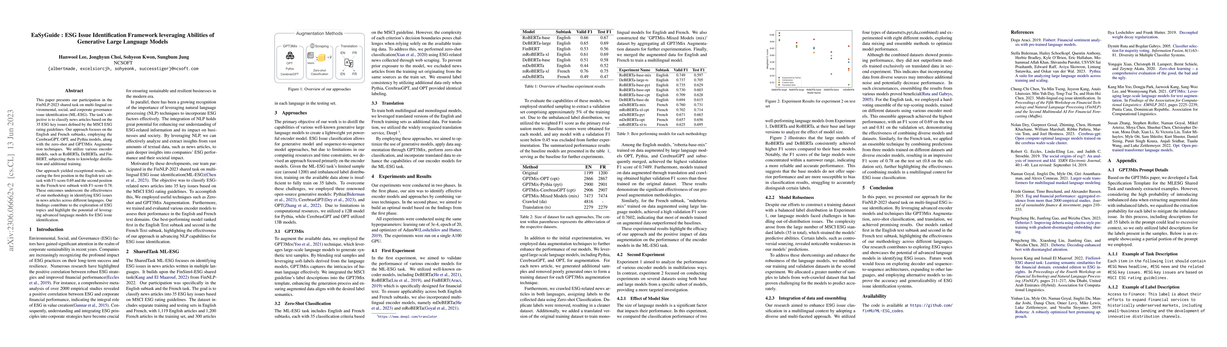 Thumbnail for EaSyGuide : ESG Issue Identification Framework leveraging Abilities of
  Generative Large Language Models