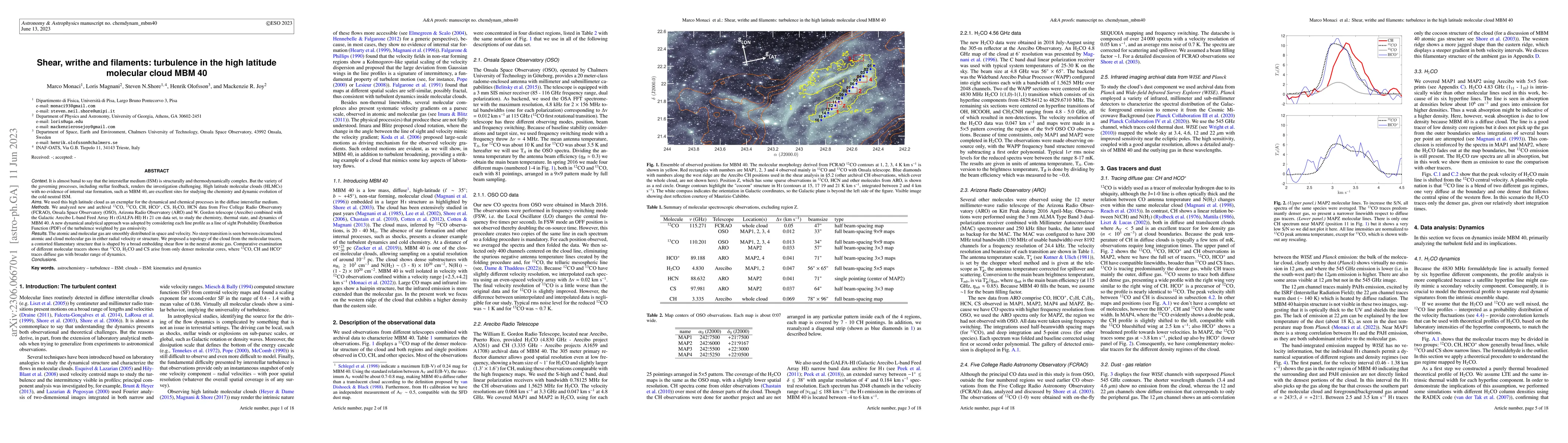 Thumbnail for Shear, writhe and filaments: turbulence in the high latitude molecular
  cloud MBM 40