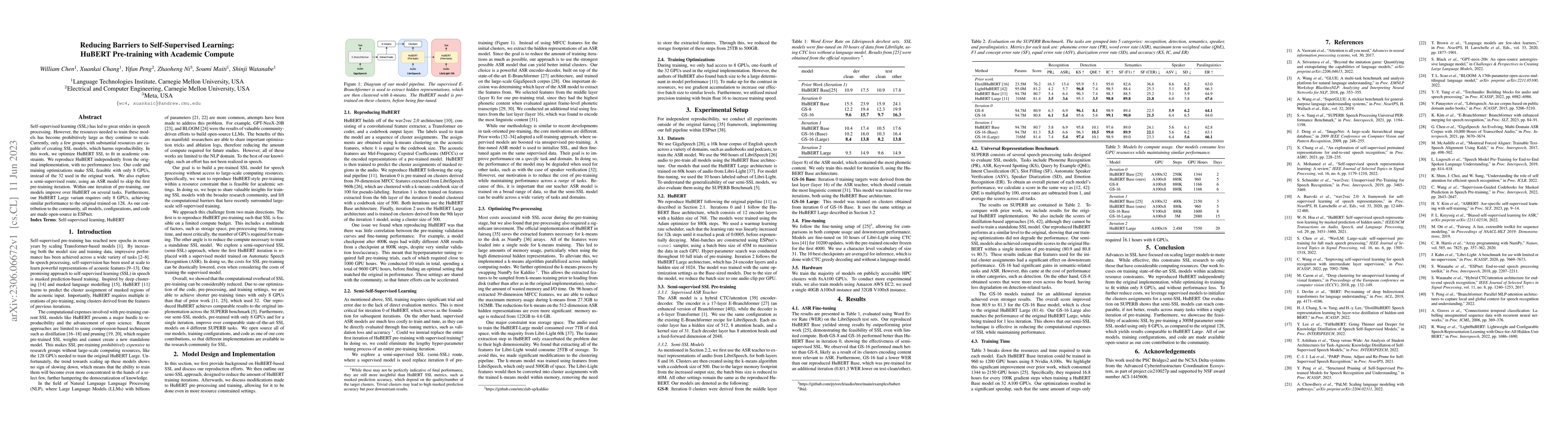 Thumbnail for Reducing Barriers to Self-Supervised Learning: HuBERT Pre-training with
  Academic Compute