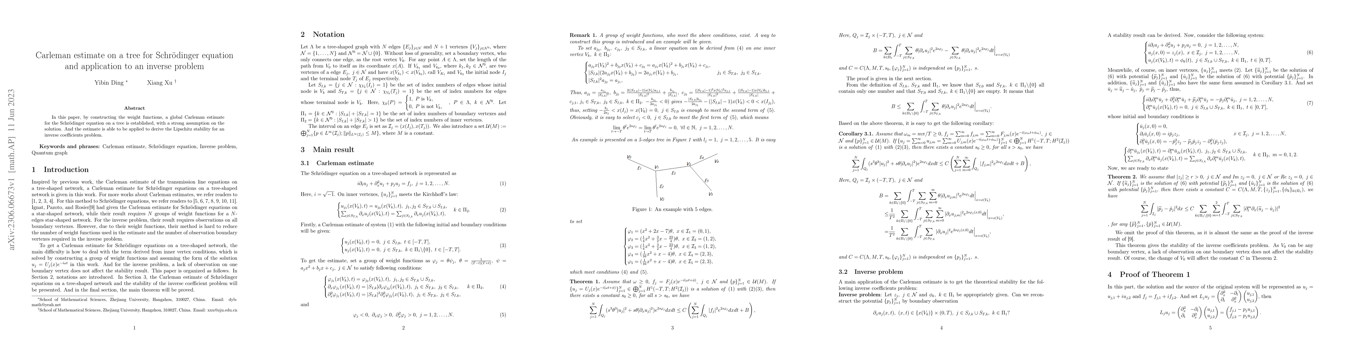 Thumbnail for Carleman estimate on a tree for Schrodinger equation and application to
  an inverse problem