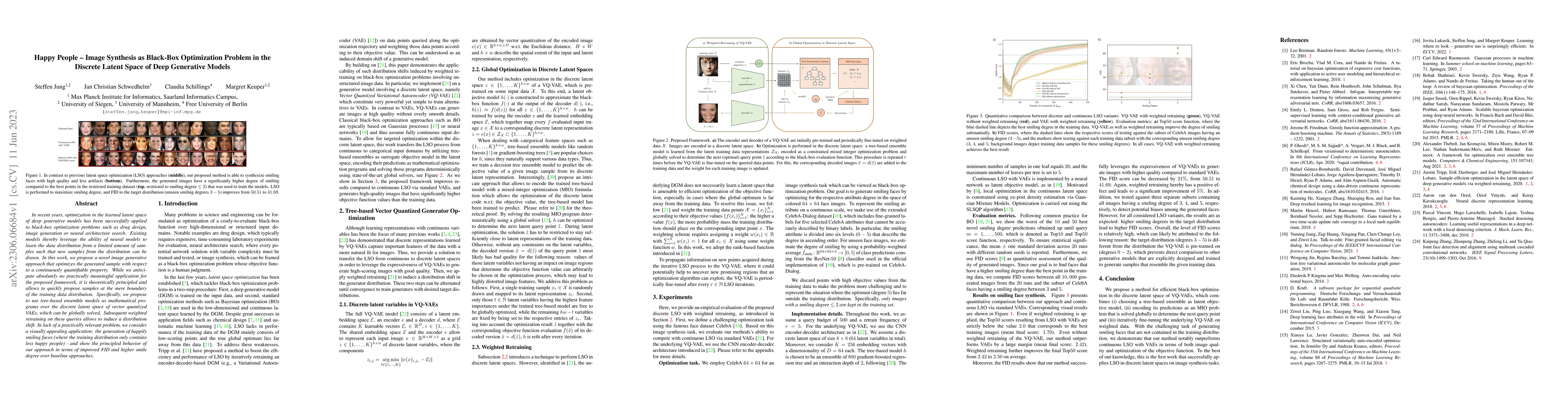 Thumbnail for Happy People -- Image Synthesis as Black-Box Optimization Problem in the
  Discrete Latent Space of Deep Generative Models