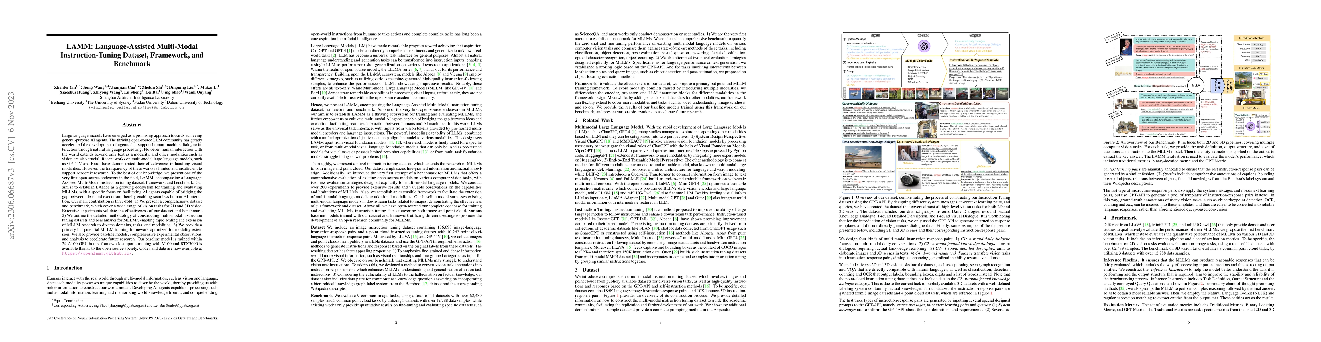 Thumbnail for LAMM: Language-Assisted Multi-Modal Instruction-Tuning Dataset,
  Framework, and Benchmark