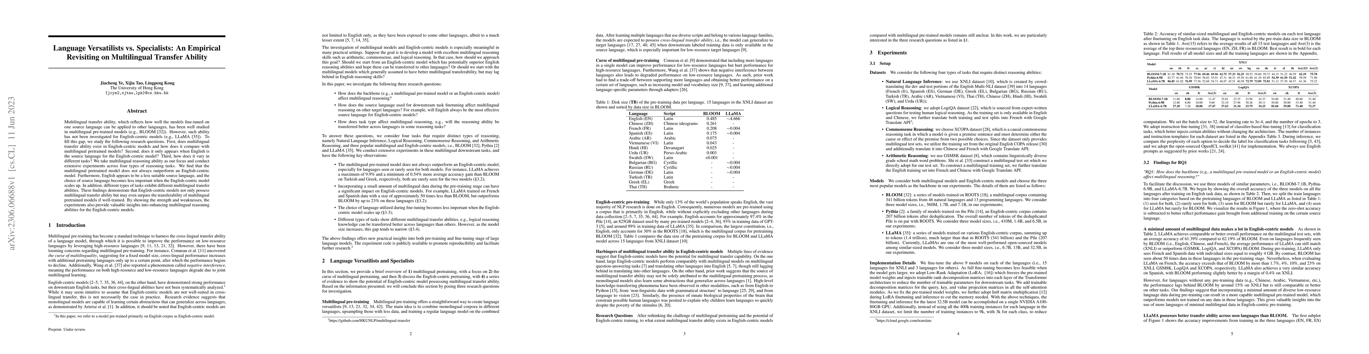 Thumbnail for Language Versatilists vs. Specialists: An Empirical Revisiting on
  Multilingual Transfer Ability
