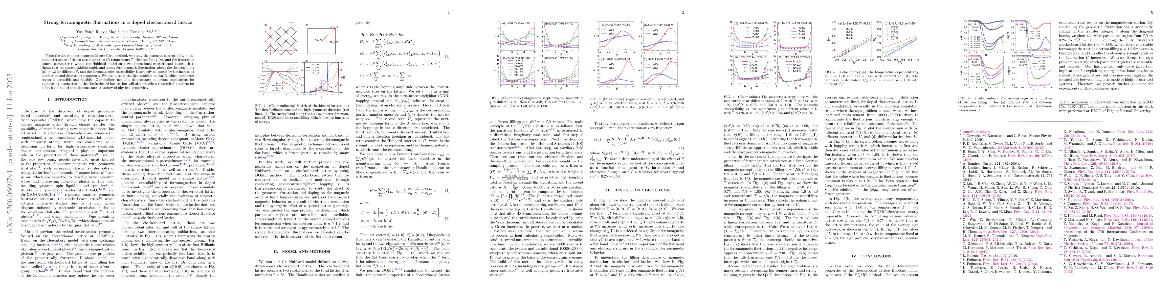 Thumbnail for Strong ferromagnetic fluctuations in a doped checkerboard lattice