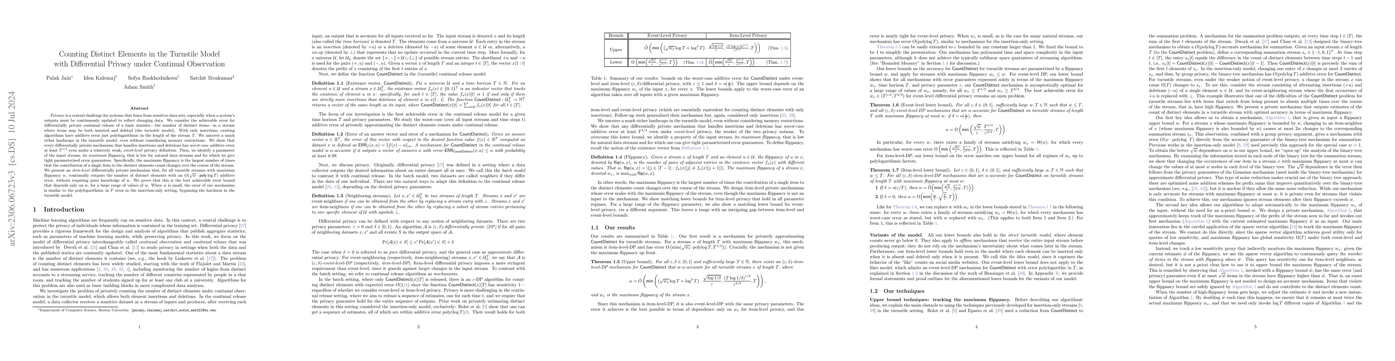 Thumbnail for Counting Distinct Elements in the Turnstile Model with Differential
  Privacy under Continual Observation