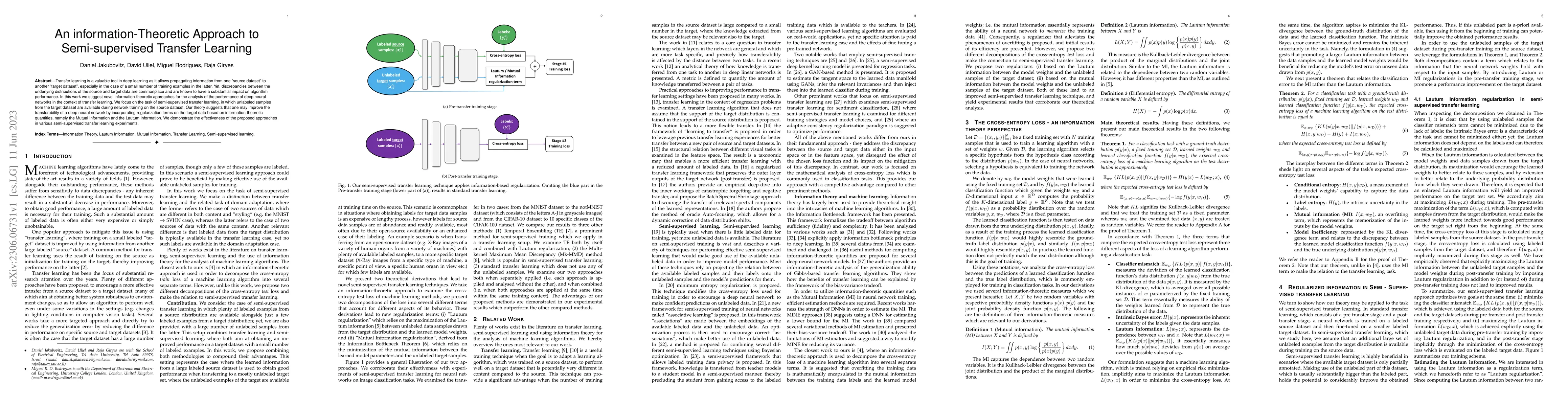 Thumbnail for An information-Theoretic Approach to Semi-supervised Transfer Learning