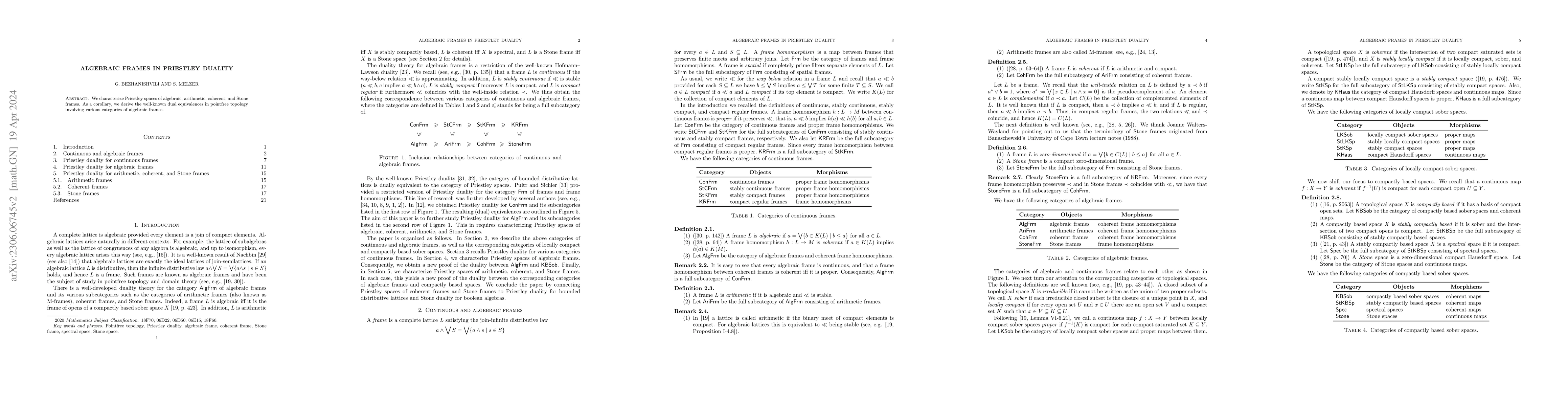 Thumbnail for Algebraic Frames in Priestley duality