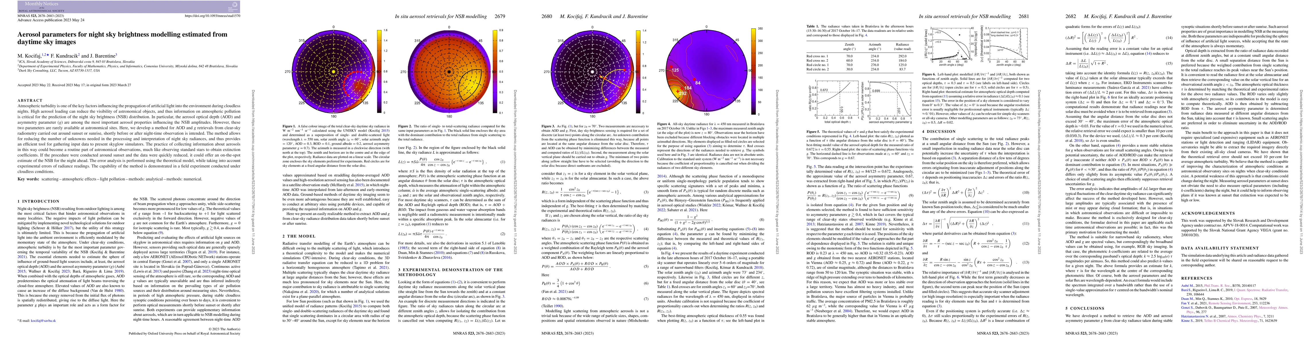 Thumbnail for Aerosol parameters for night sky brightness modelling estimated from
  daytime sky images