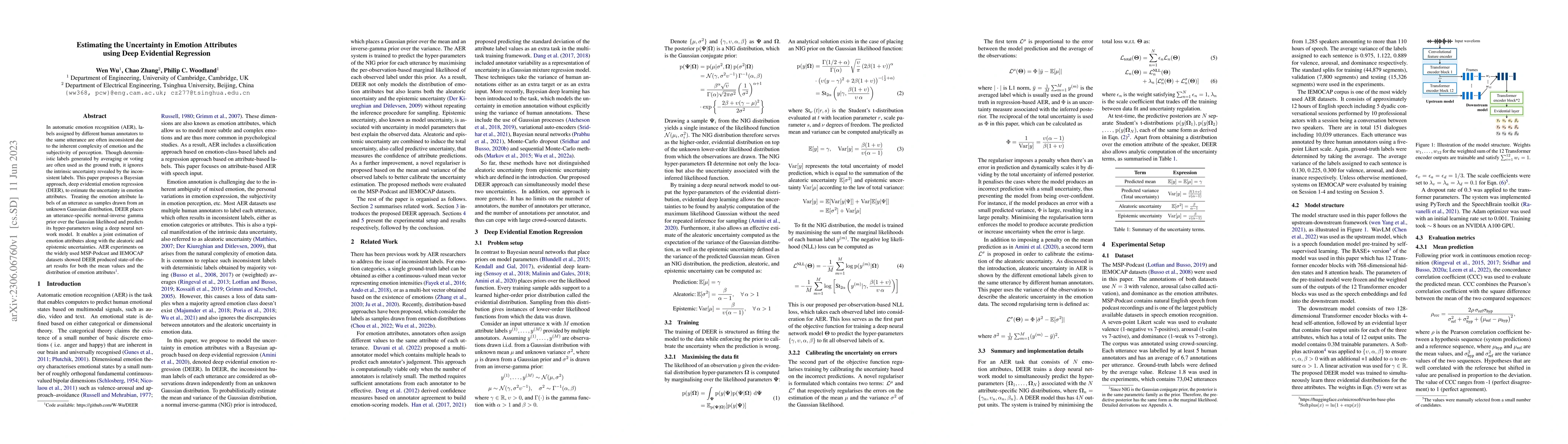 Thumbnail for Estimating the Uncertainty in Emotion Attributes using Deep Evidential
  Regression
