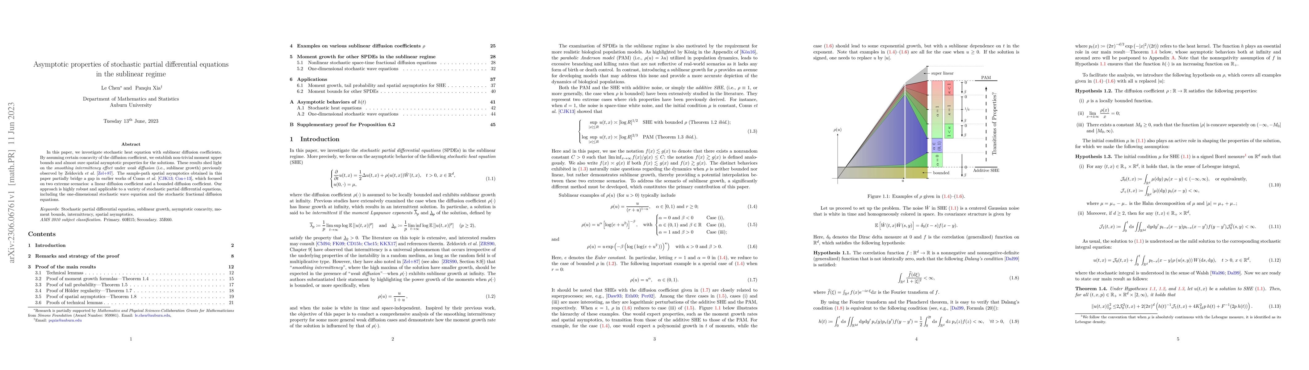 Thumbnail for Asymptotic properties of stochastic partial differential equations in
  the sublinear regime