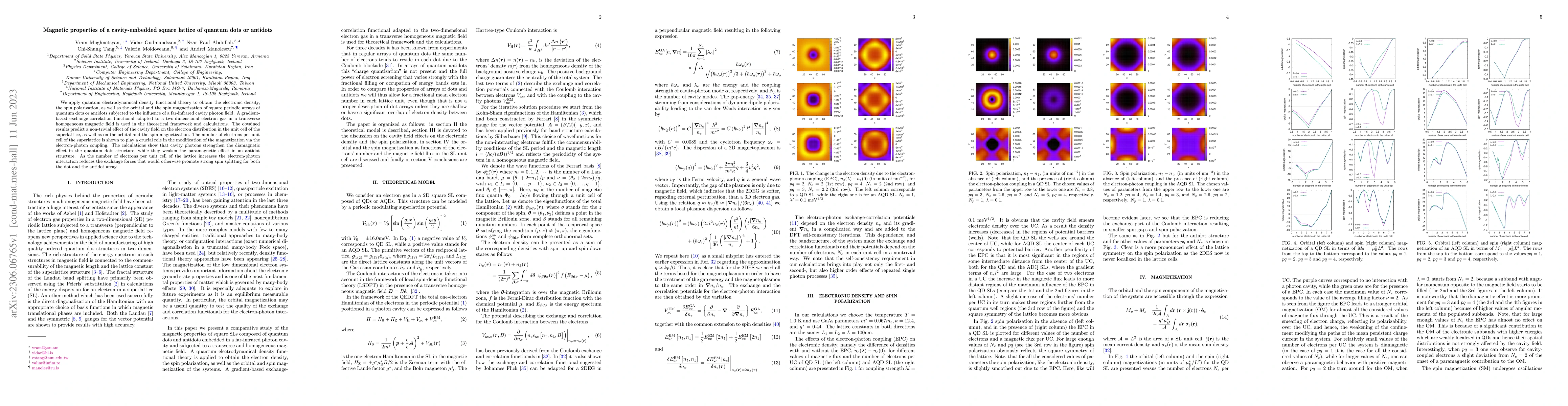 Thumbnail for Magnetic properties of a cavity-embedded square lattice of quantum dots
  or antidots