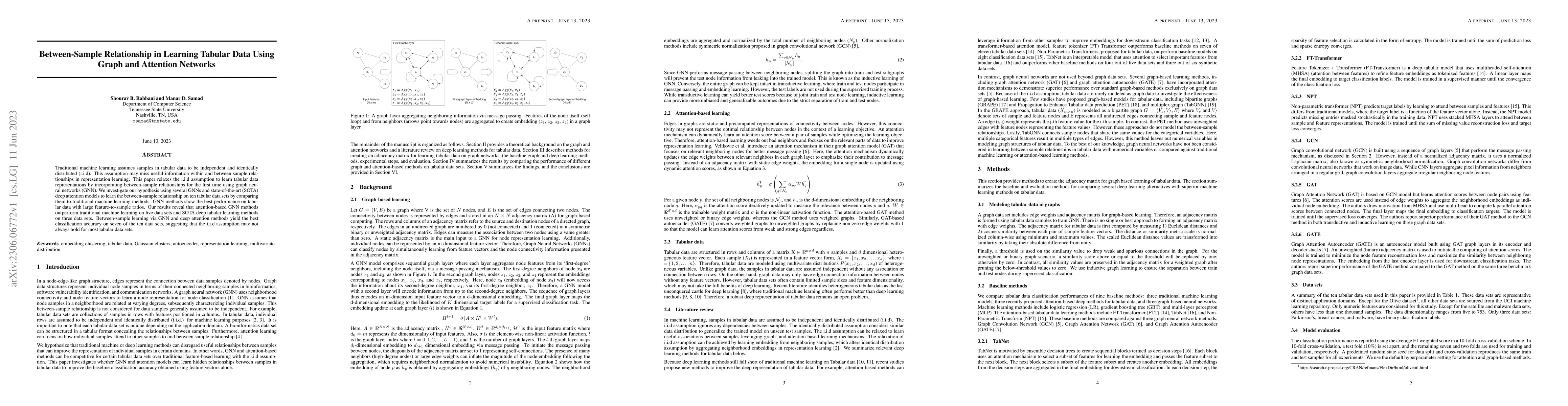Thumbnail for Between-Sample Relationship in Learning Tabular Data Using Graph and
  Attention Networks