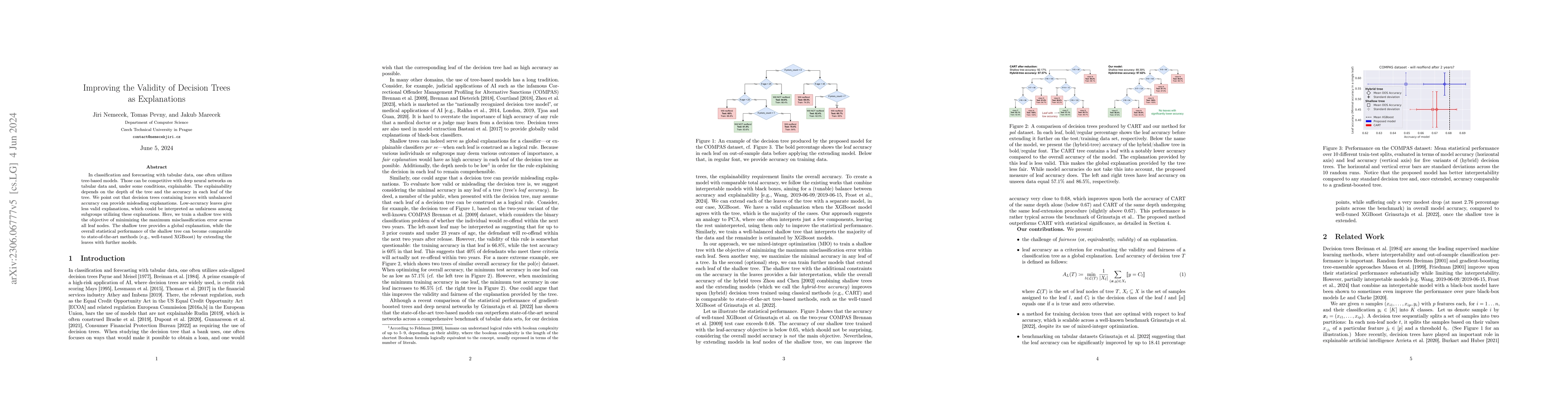 Thumbnail for Improving the Validity of Decision Trees as Explanations