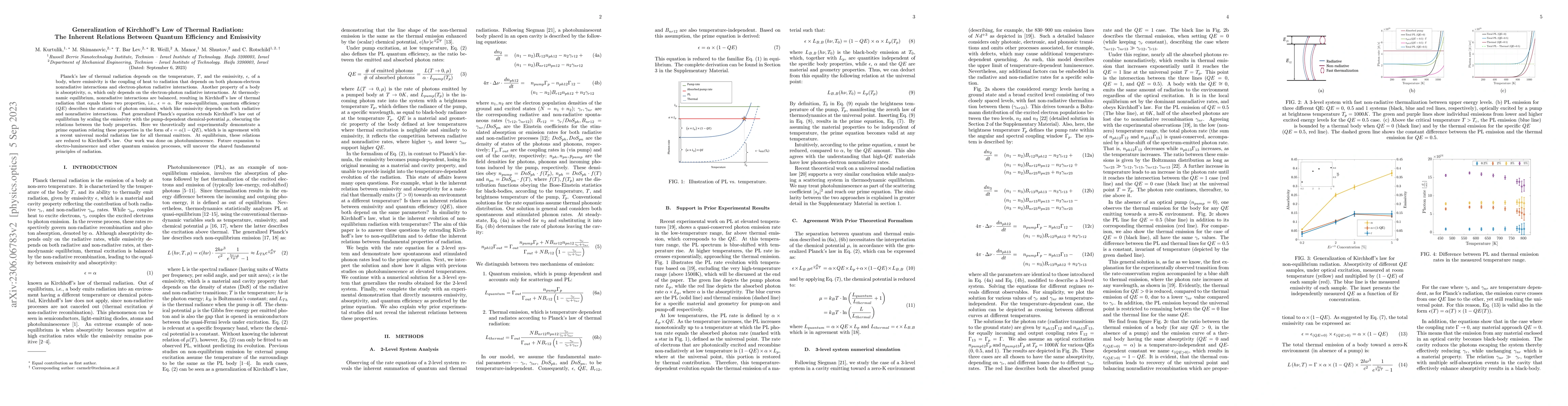 Thumbnail for Generalization of Kirchhoff's Law of Thermal Radiation: The Inherent
  Relations Between Quantum Efficiency and Emissivity